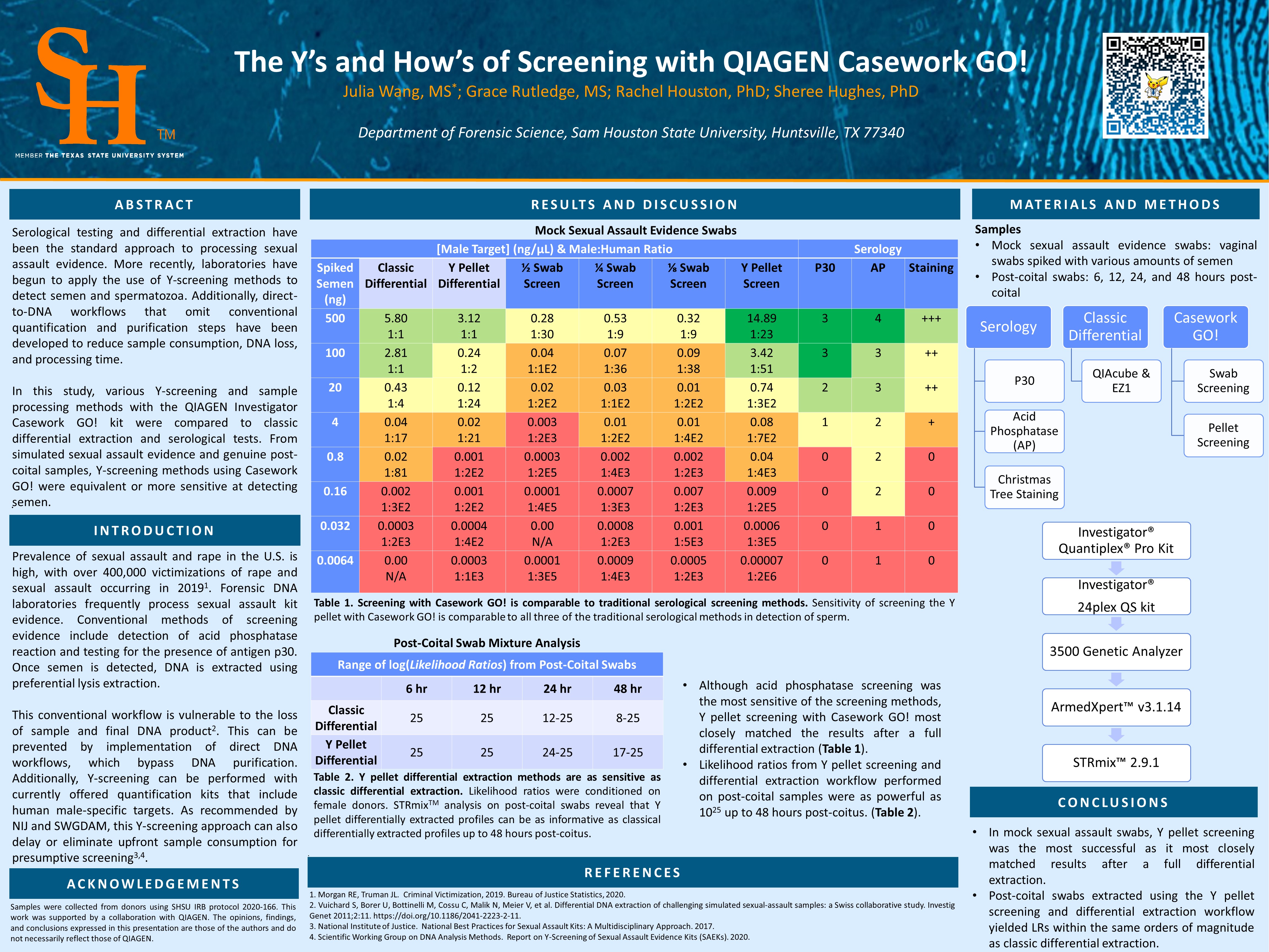 Screenshot of article on archive website